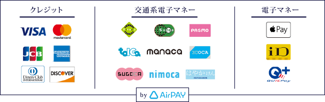 AirPAY